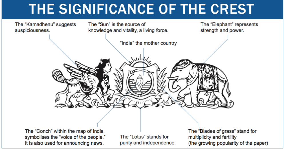 The Hindu Newspaper Logo