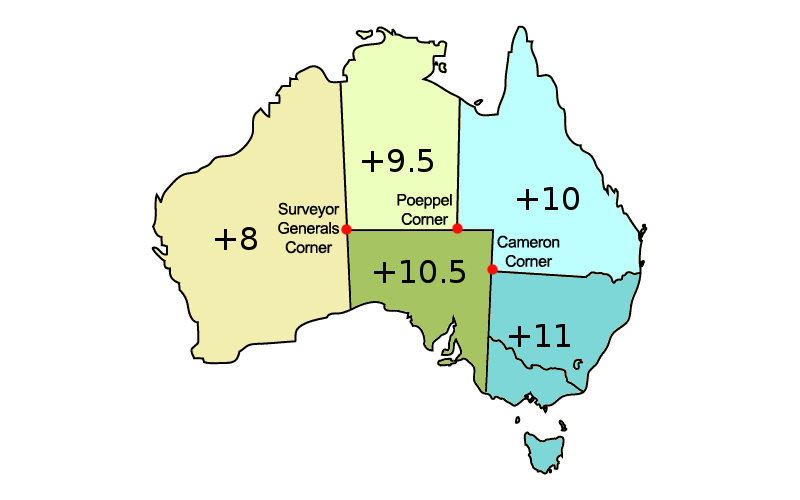 australia-tri-points